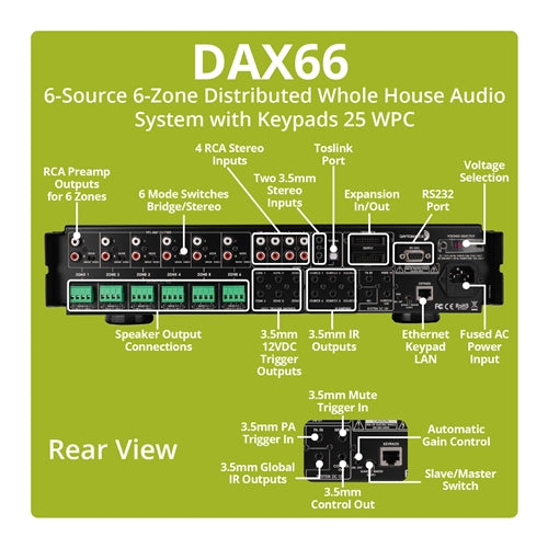 Dayton Audio DAX66. Amplificador de 6 Zonas
