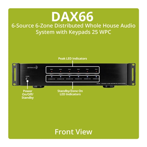 Dayton Audio DAX66. Amplificador de 6 Zonas