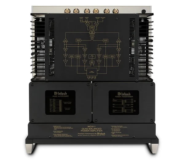 McIntosh MC611. Amplificador Mono 600 Watts x 1