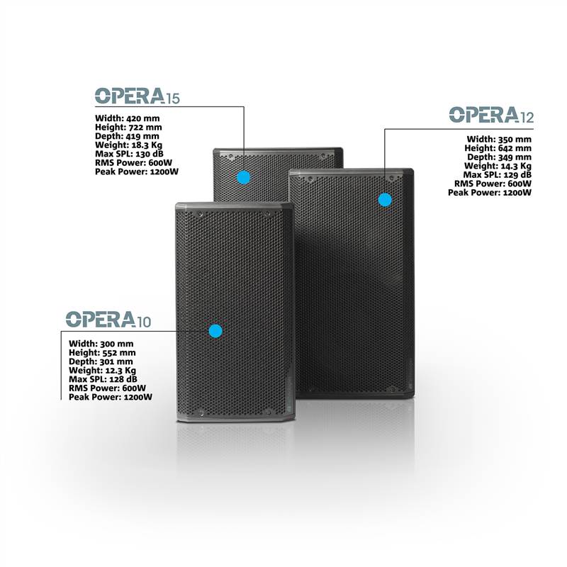 dBTechnologies Opera 15. Altavoz Activo 2 Vías 1200W 15"