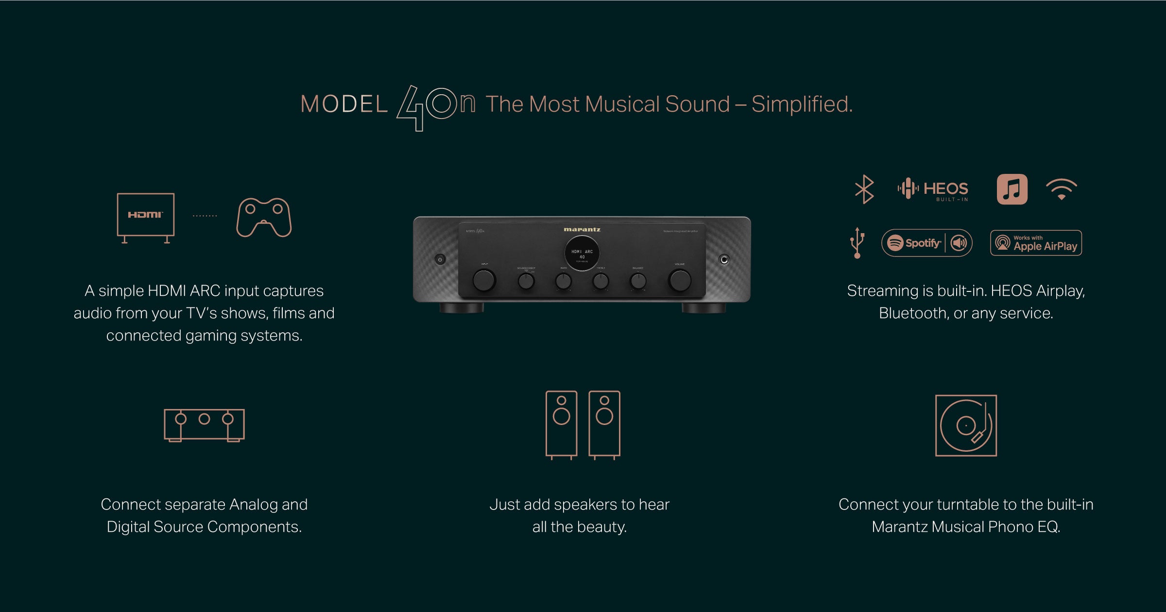 Marantz Model 40n. Amplificador Integrado Estereo con Streaming